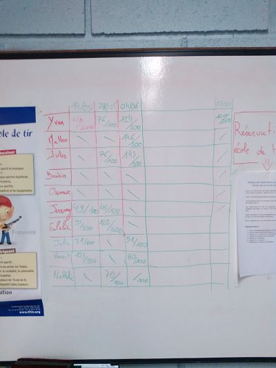 Ecole de tir mai juin 2016